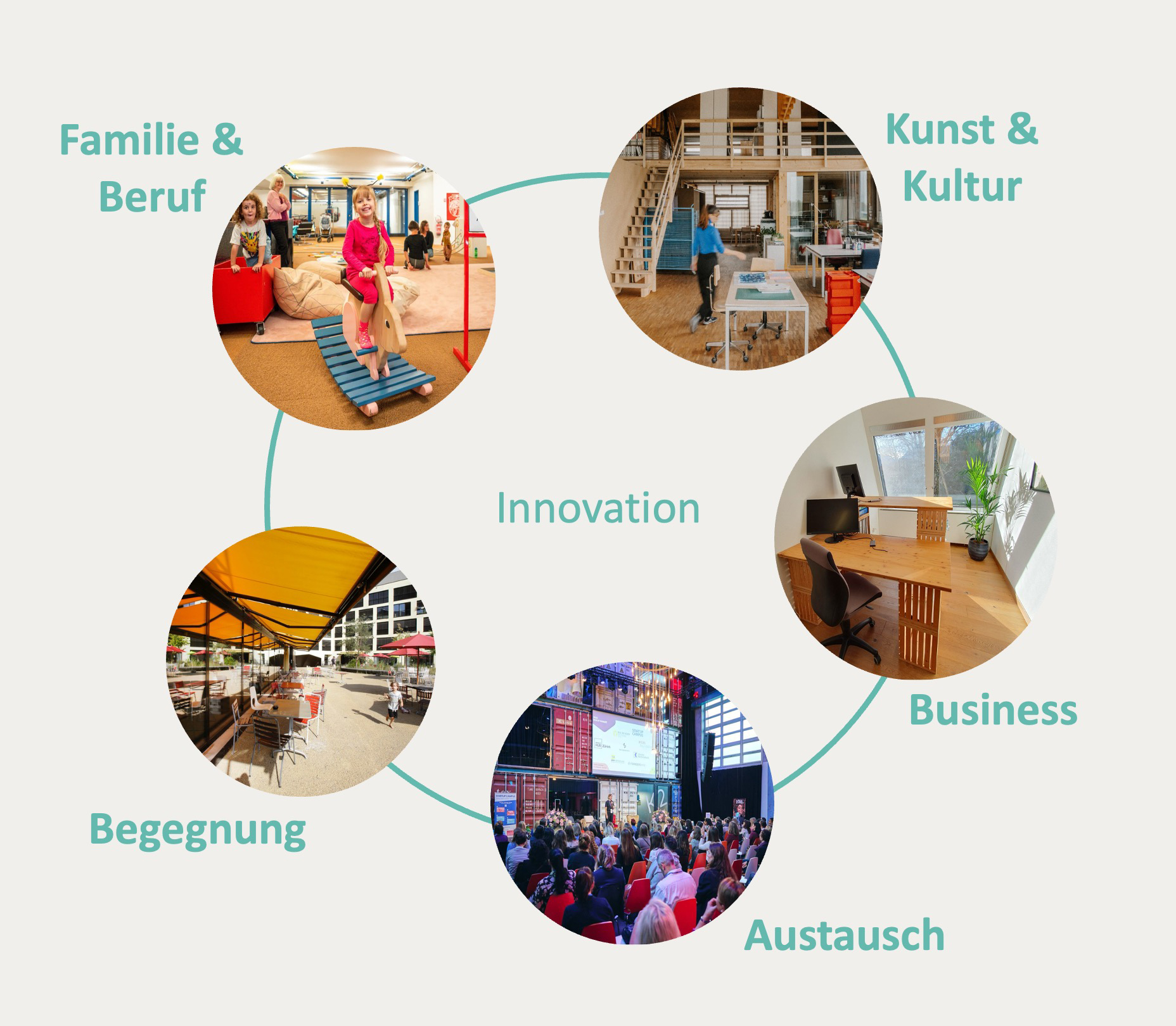 20250430_Coworking Space 2.0_DE_Schaan_3